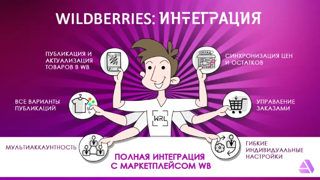 Плагин «Wildberries: Интеграция» для Shop-Script